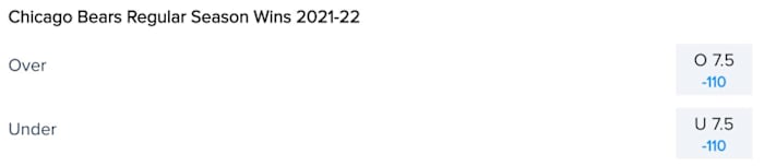 Chicago Bears Win Total Odds via FanDuel Sportsbook